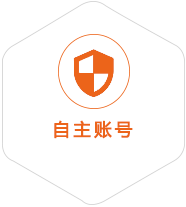 漳县到澳大利亚国际快递